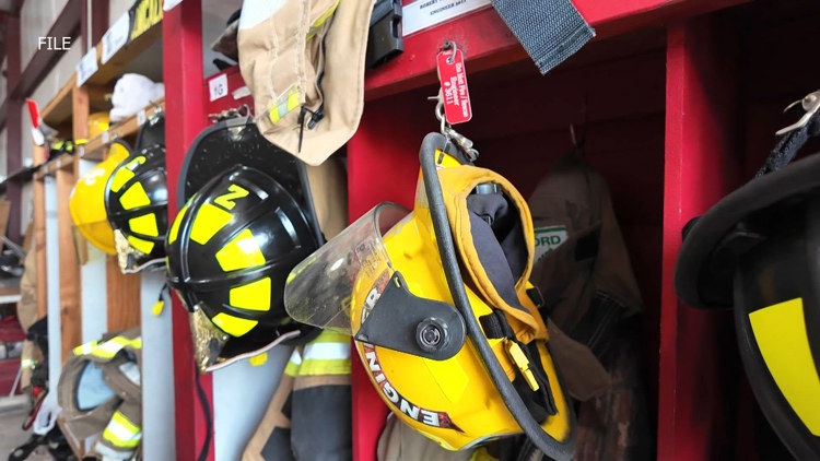 Central Texas fire departments receive grants for equipment, training — KCEN (Central Texas), Tyler Community news