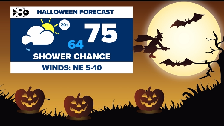 DFW Weather: Will this year's Halloween forecast be a trick or treat? We're tracking a Halloween rain chance. — WFAA (Dallas-Fort Worth), Tyler Community news